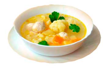Куриный суп с галушками: калорийность, рецепт, БЖУ