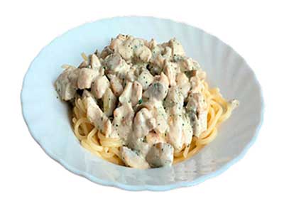 Салат с курицей и грибами: калорийность, БЖУ, рецепт